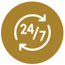 All-Time Availability